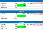porcentaje-casa-apuestas.webp