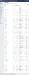 FireShot Capture 013 - Organic keywords for hdiseguros.mx_ - app.ahrefs.com.webp