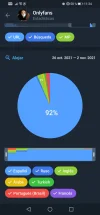 Screenshot_20211103_113405_org.telegram.messenger.webp