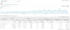 visitas actuales.webp
