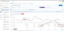 ADSENSE ULTIMOS 30 DIAS.webp