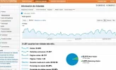 analytics. lainx.com.webp