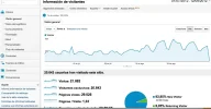 analyticslainxx.webp