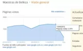 Visitas-Mdb.webp