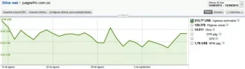 Captura de pantalla 2012-09-13 a las 15.30.14.webp