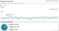 fuentes de trafico.webp