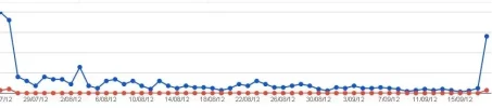 impresiones.webp