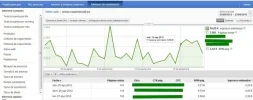 AdSense30dias2.webp