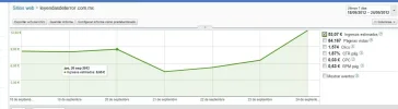 ganancias.webp