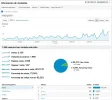 VisitasMitos.webp
