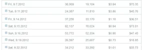 mejoresdias.webp