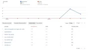 datos.webp