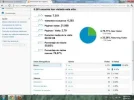 analytics ultimos 16 días.webp analytics ultimos 16 días.webp