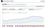 estadisticas me gusta beber.webp