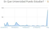 estadisticas.webp