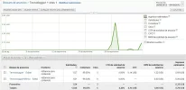 Ads-Tecnogloggia.webp