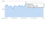 blogger estadistica.webp