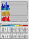 statstraficooctubre.webp statstraficooctubre.webp