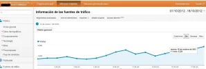 visitas.webp