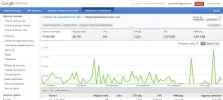 Informes de rendimiento  Google AdSense.webp