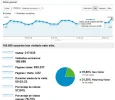 Info Analitycs.webp