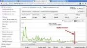 actualidadipod1.webp