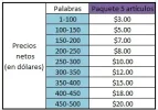 precios-packs-articulos.webp