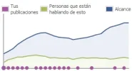alcance.webp
