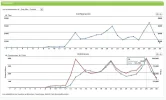 estadisticas1.webp