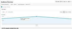 analytics.webp