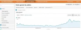 simcityAnalytics.webp