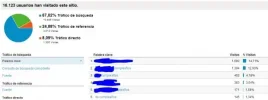 procedencia cumple.webp procedencia cumple.webp