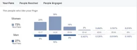 genero.webp