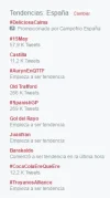 1. España 01TrendinTopic Troyanos Alliance.webp