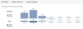 genero.webp genero.webp