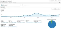 analytics1.webp