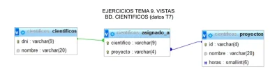 bdcientificos.webp bdcientificos.webp