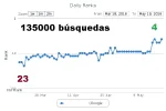 charts.webp