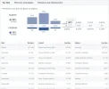 personas.webp