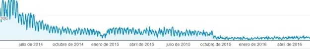 anal.webp anal.webp