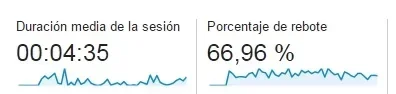 experienciausuario-1.webp