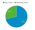 experienciausuario-2.webp