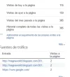 resultados del dia.webp