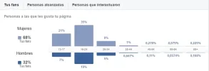 genero.webp genero.webp