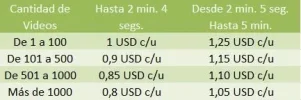 tablaPrecios.webp tablaPrecios.webp