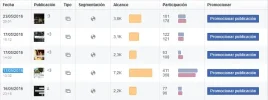 alcance.webp