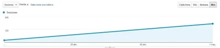 crece.webp