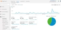 Analytics_Periodo.webp