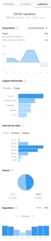 WhatsApp Image 2021-04-28 at 11.43.42 188 Madrid (1).webp