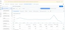 ganancias ultimos 12 meses.webp